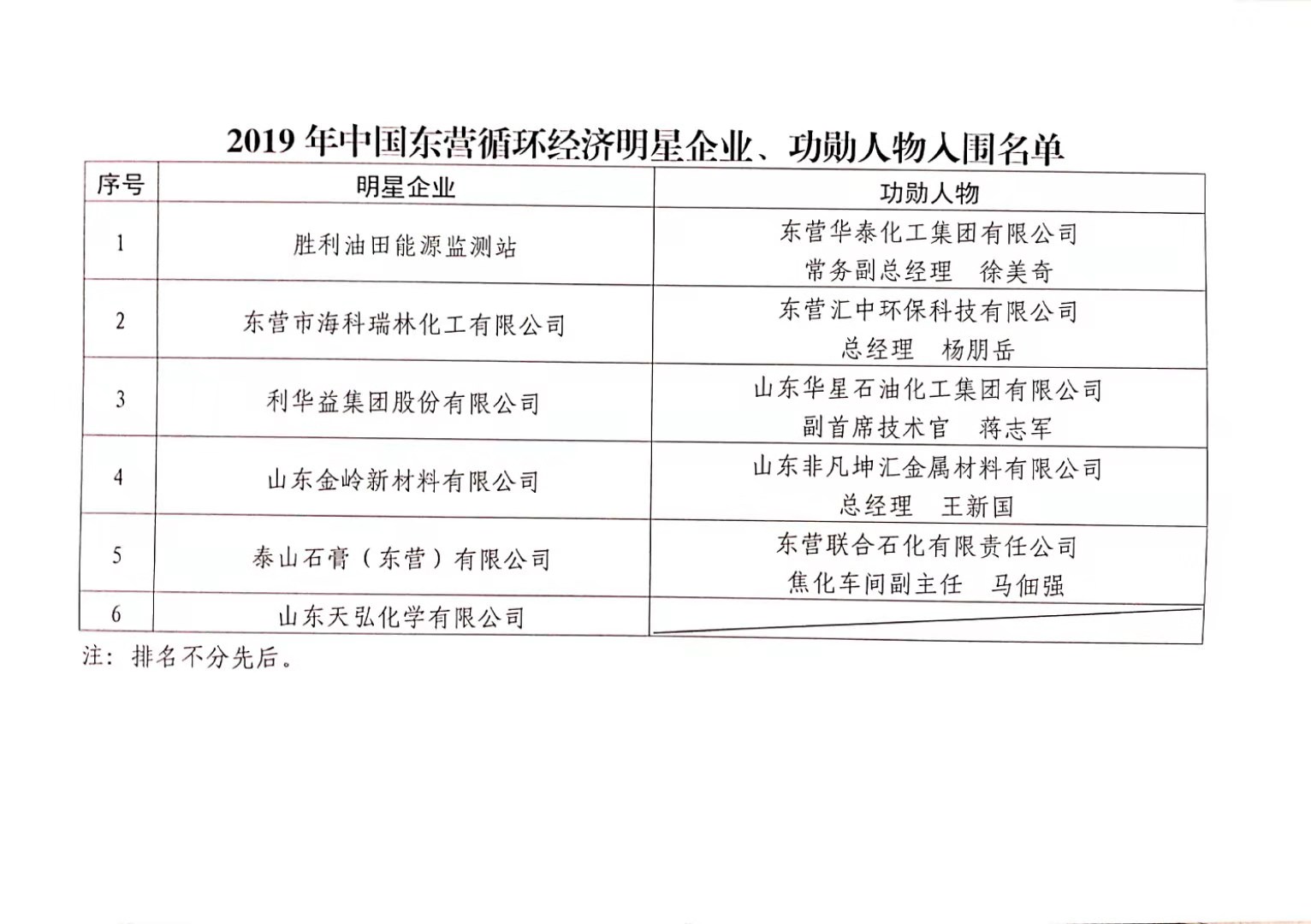 微信图片_20200117103115.jpg