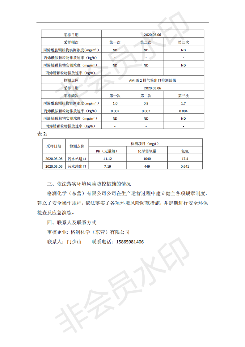 清洁生产审核公示内容(1)_02.png